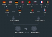 平博体育-姆巴佩领衔！世俱杯八强战最佳阵容，大巴黎多人的简单介绍