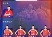 平博体育官网-亚足联官宣！王钰栋意外落选，蒋圣龙成国足骄傲与日韩差异大
