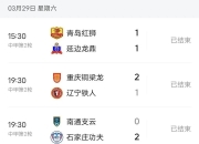 平博体育官网-关于中甲第17轮，陕西联合客场0：2完败定南赣联，保级形势不容乐观的信息
