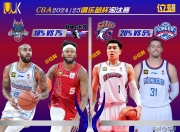 平博体育官网-CBA俱乐部杯为球队提供更多品牌合作机会的简单介绍
