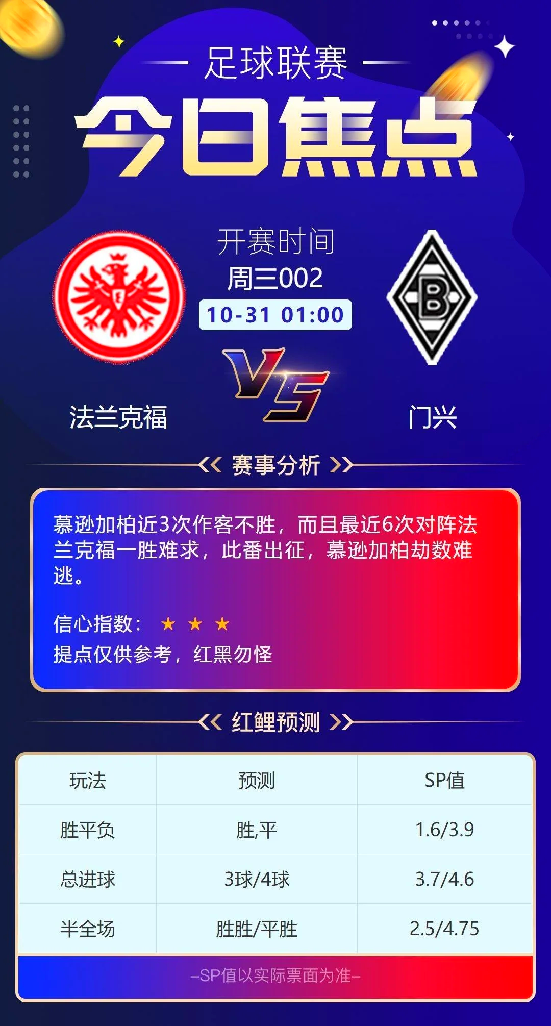 法兰克福俱乐部火速调整阵容，备战欧洲赛场的简单介绍