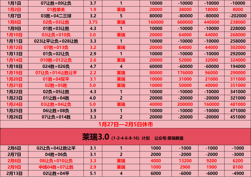 卡尔蒂斯调整进攻阵容，应对强力防守(进攻混合防守是进攻战术吗)