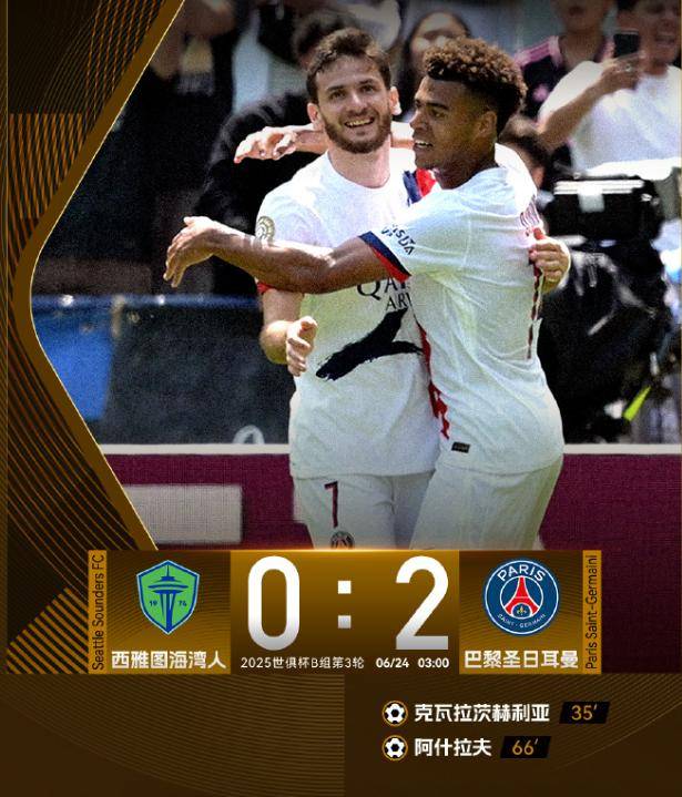 巴黎世俱杯1天前7跟帖7