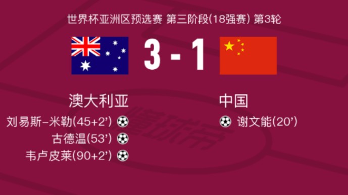 国足急需？29岁杨明洋拥3大优点！踢印尼或成主力+8号位理想人选