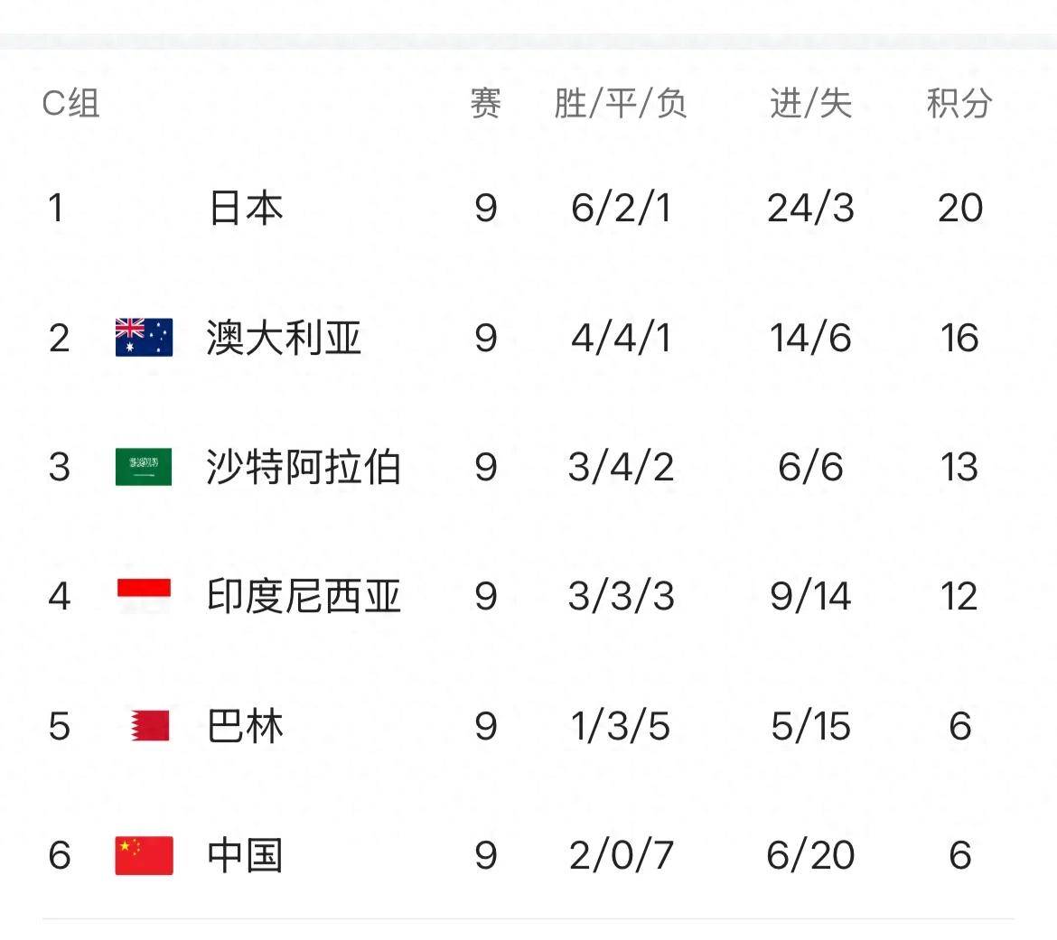 国足急需？29岁杨明洋拥3大优点！踢印尼或成主力+8号位理想人选