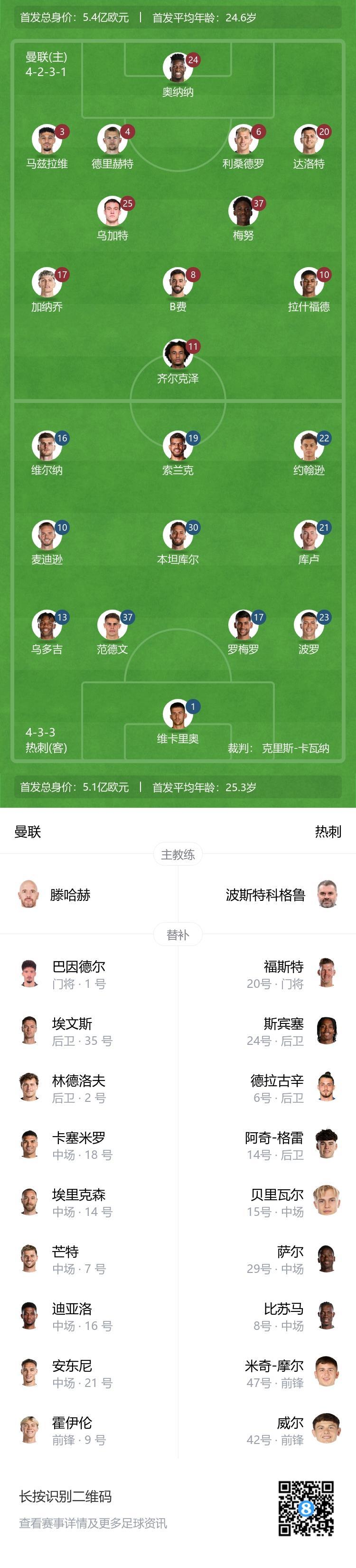 曼联巴神！加纳乔穿维拉9号球衣原因曝光，热刺或签他替代孙兴慜的简单介绍