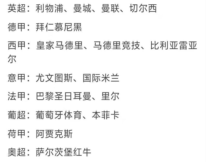 包含非五大联赛球队进欧冠四强有多难？改制后仅6队做到，波尔图上榜的词条