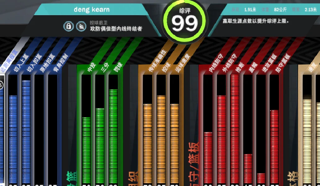 关于Steam玩家等级再创新高阿联酋富豪奢华操作单次活动挥金35万美元的信息