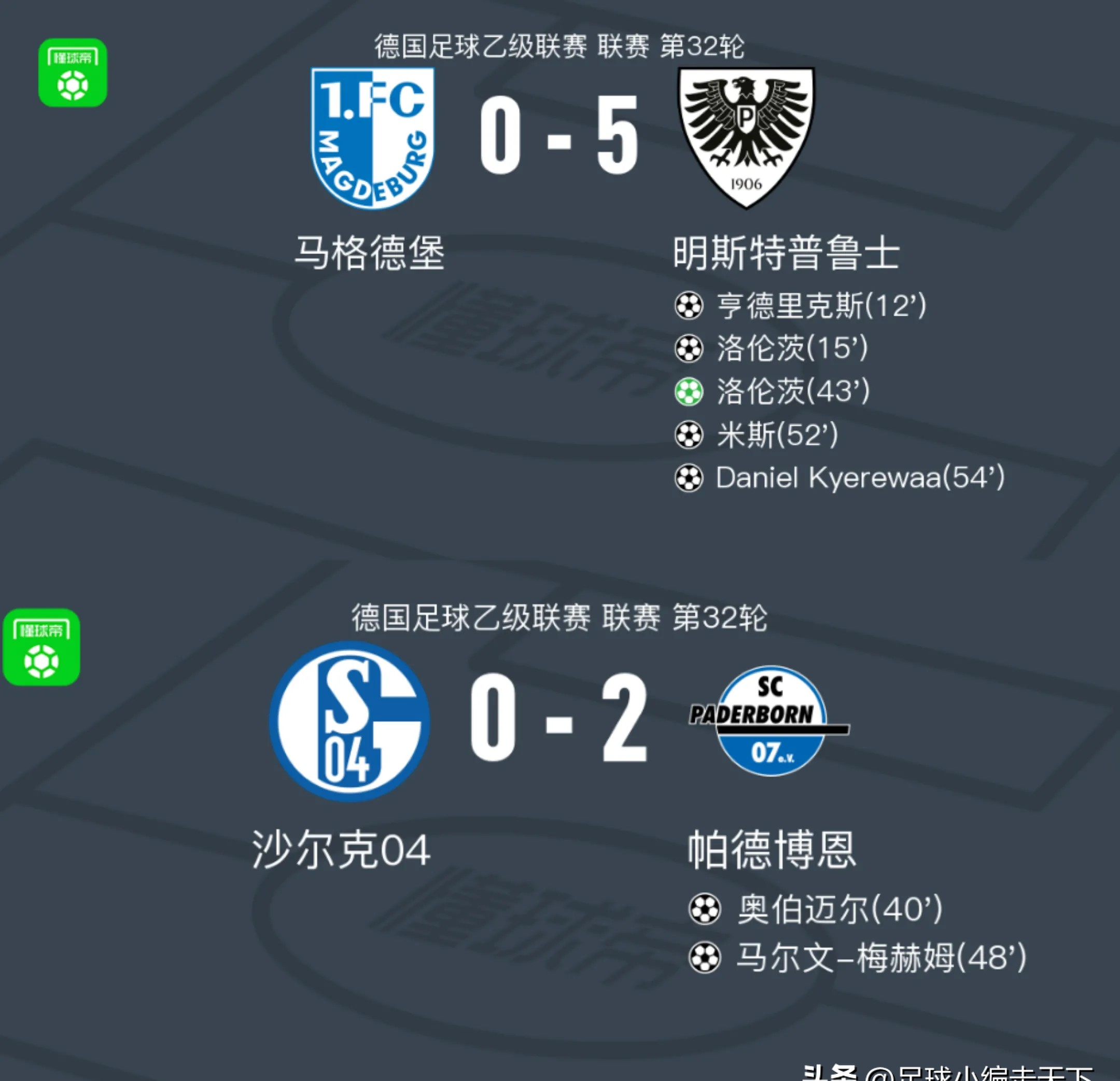 伯明翰城深陷降级区，拼尽全力保级