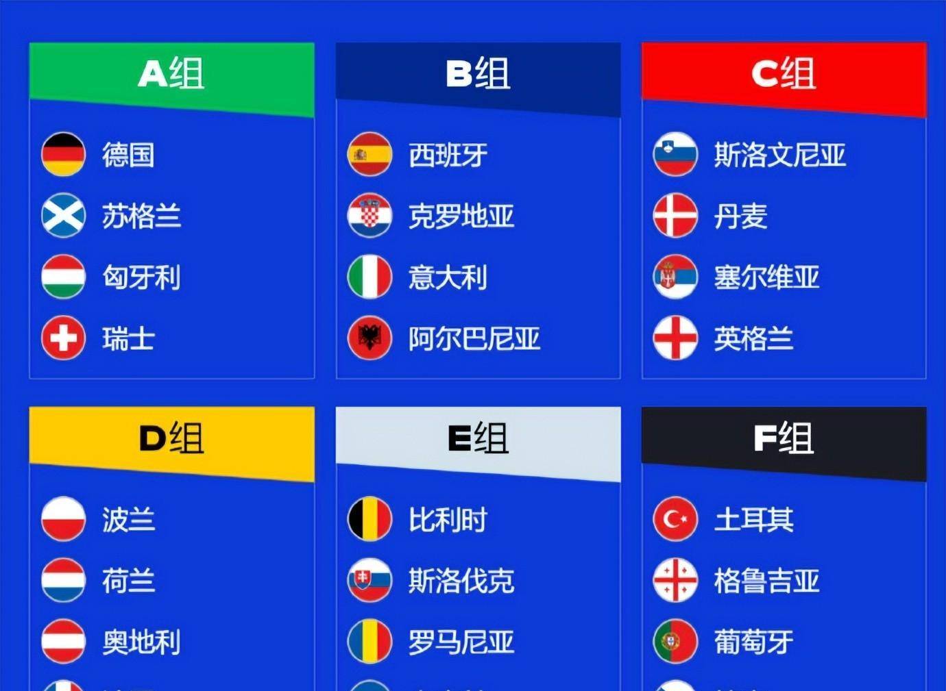 双方强队将在欧洲杯预选赛中对抗