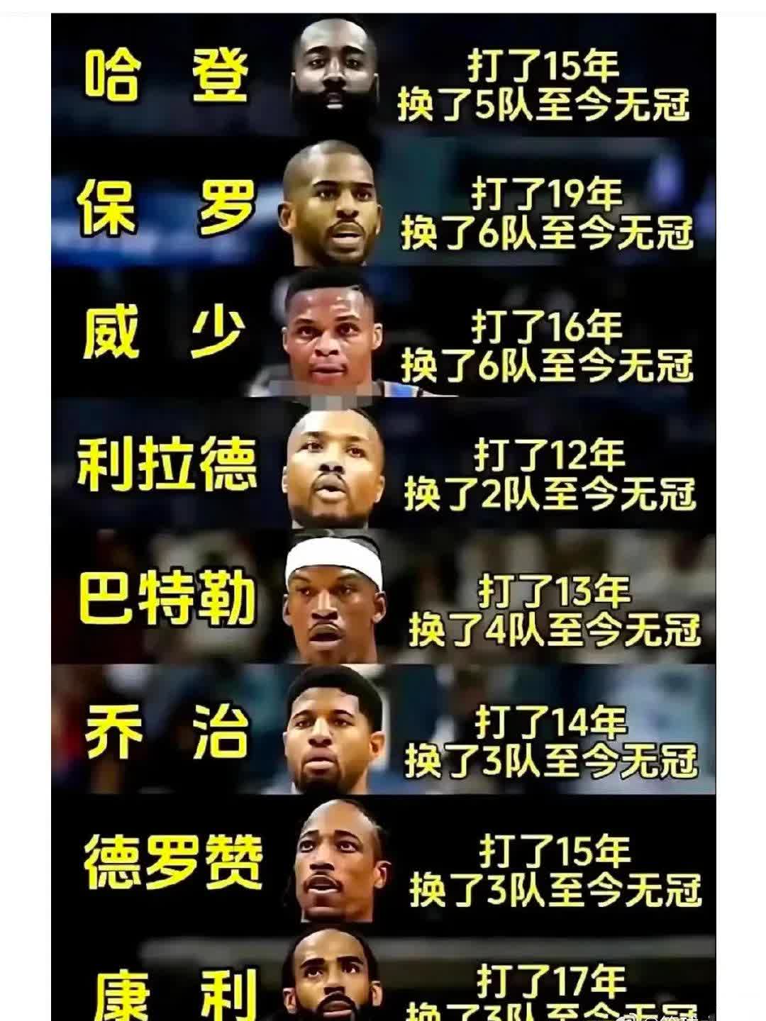 难说再见！保罗：25-26赛季将是我生涯最后一季