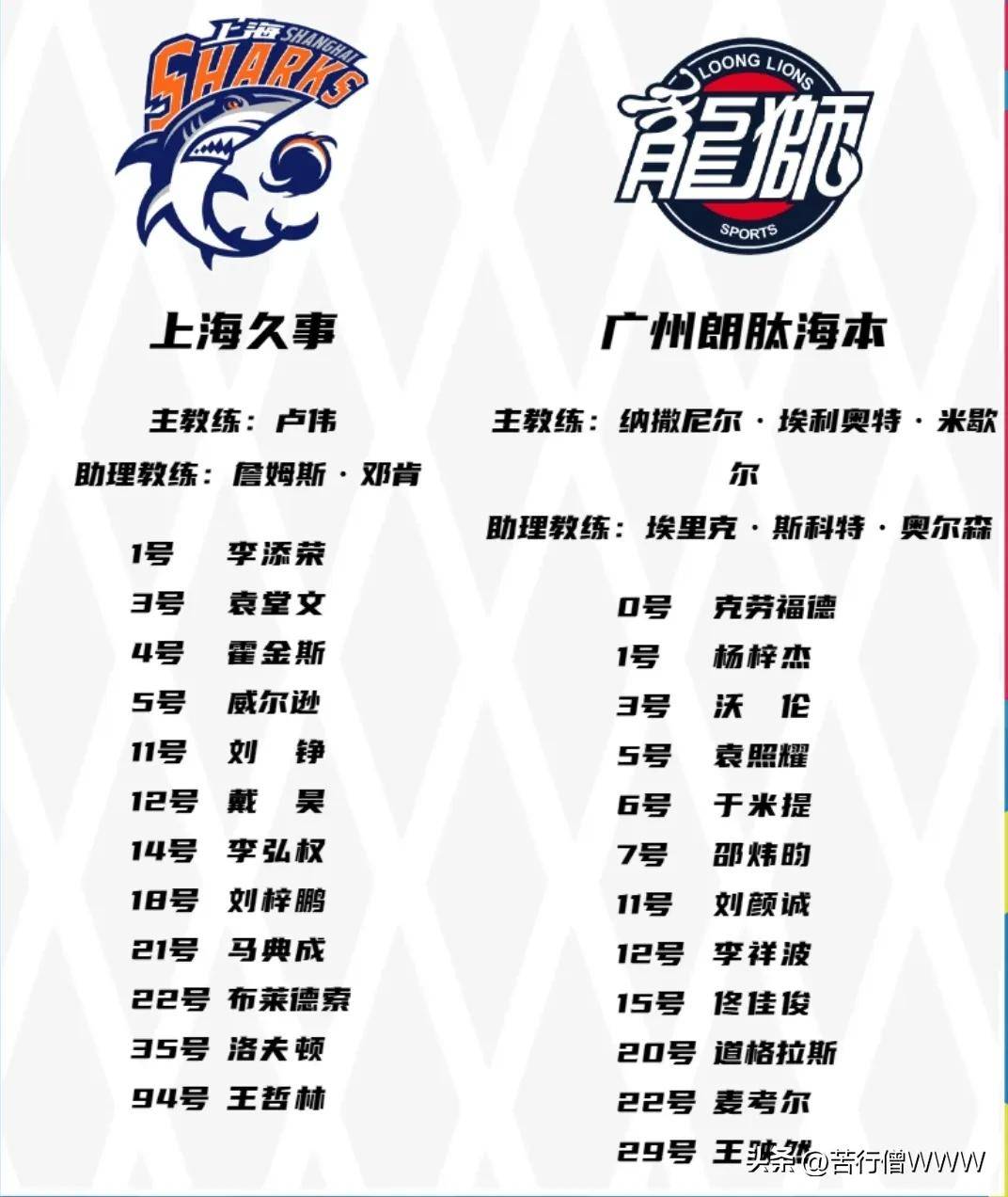 包含李弘权21分上海大胜广东张宁21分山西负同曦的词条